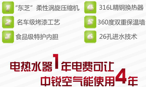 后悔知道晚了！怪不得空氣能熱水器這么受歡迎！